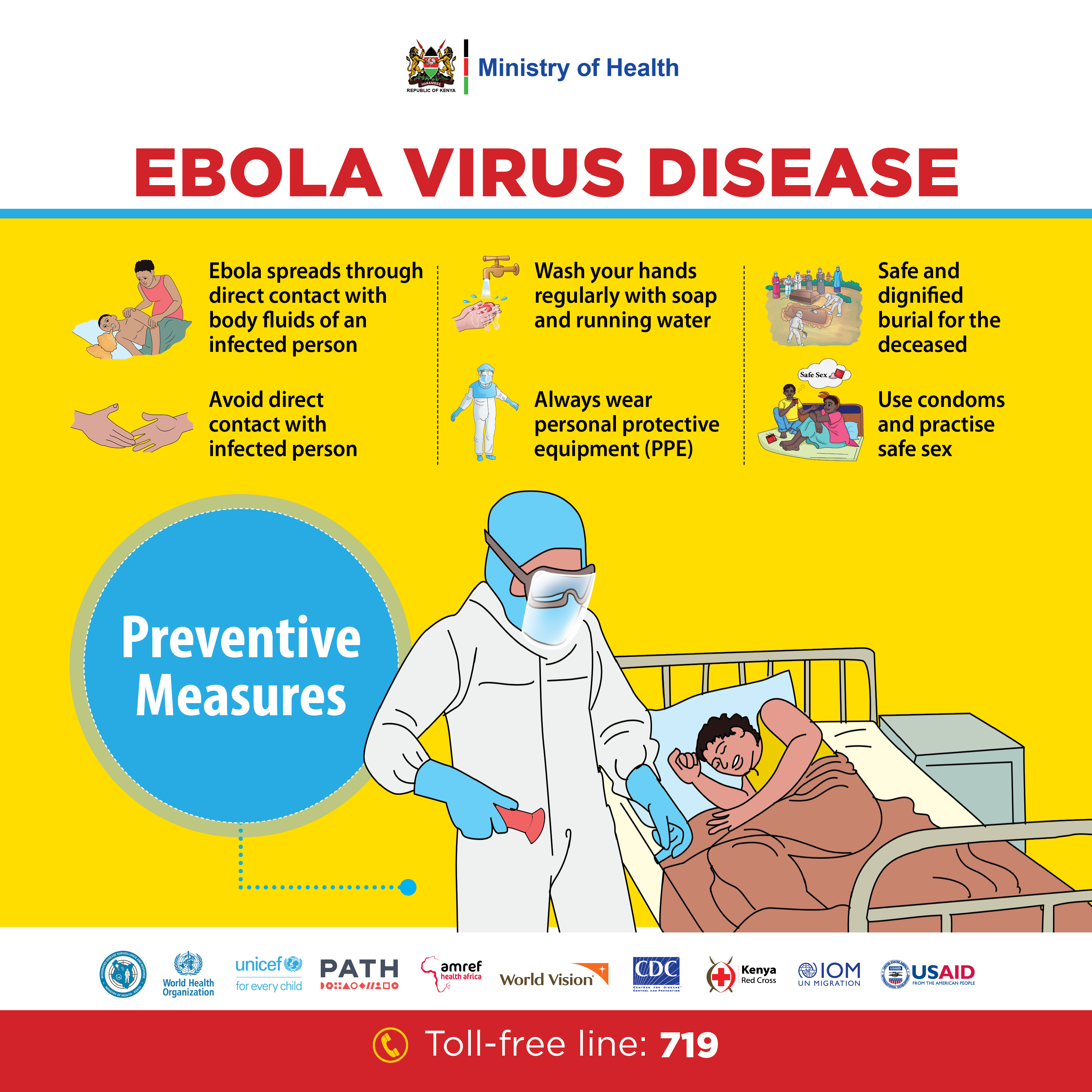 Ebola Preventive Measures
