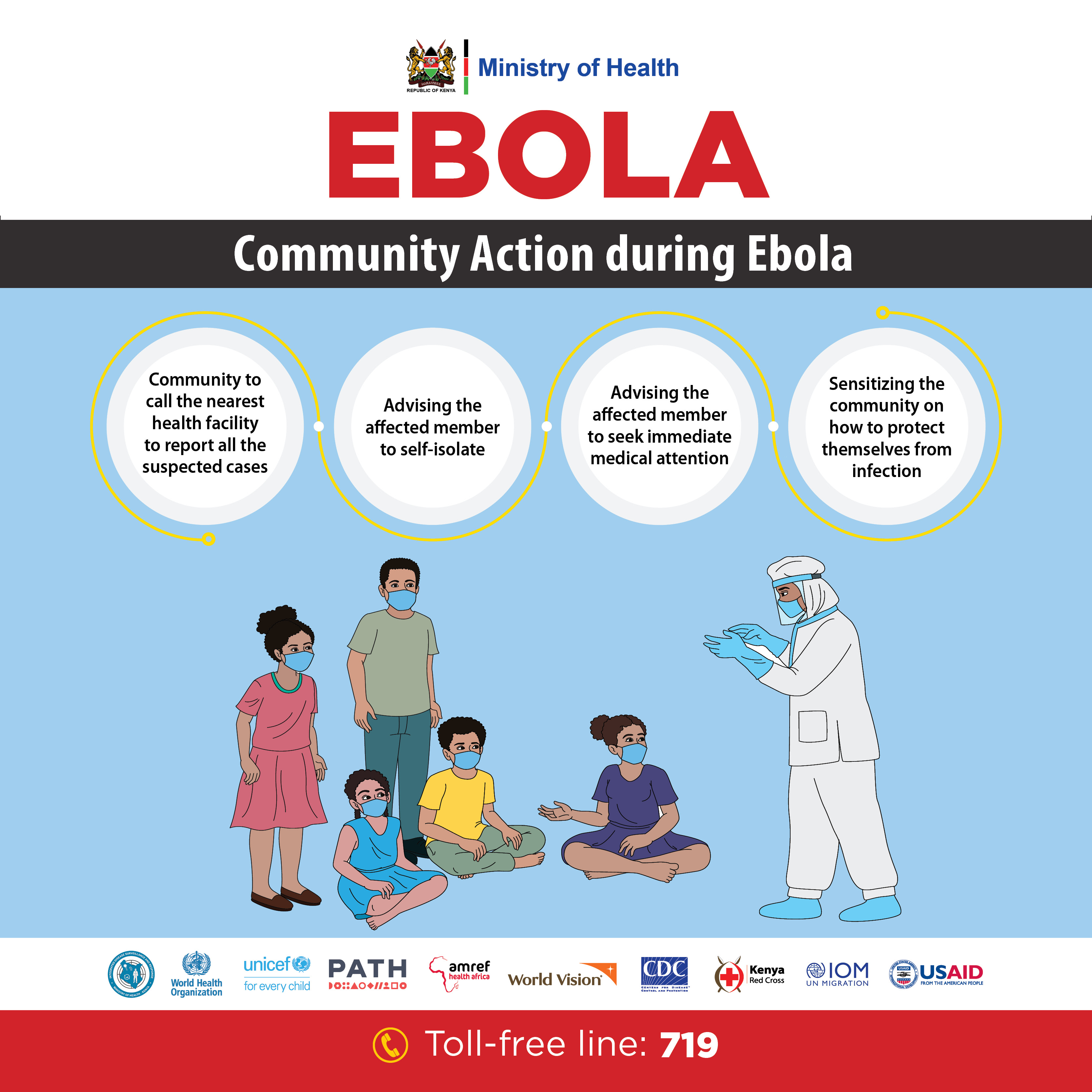 Community Action on Ebola