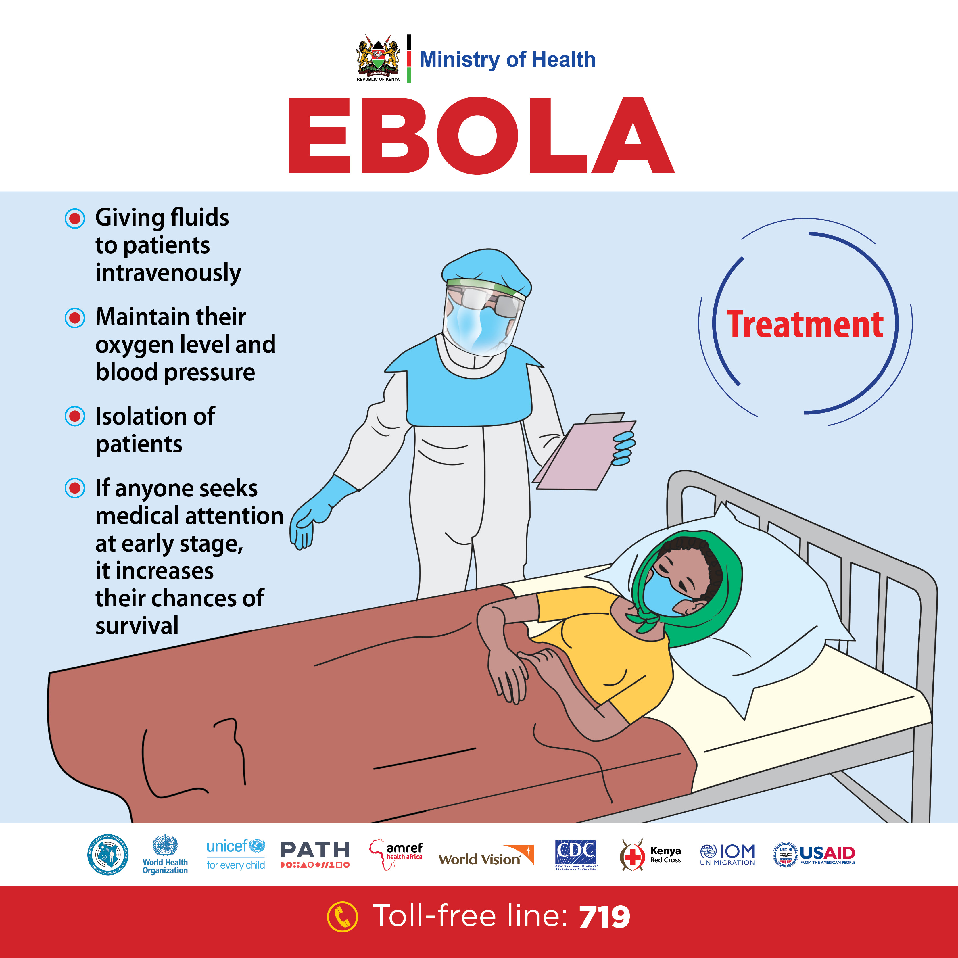Treatment for Ebola