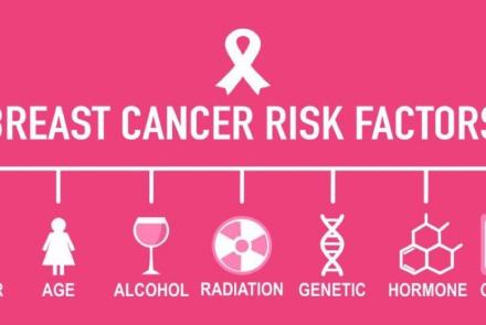 Breast Cancer Awareness Month